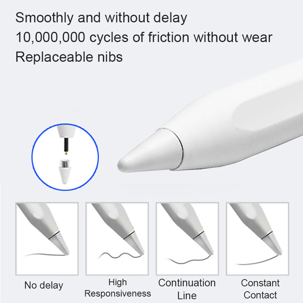 NEW Universal Stylus Pen For A - Touchscreen Glove Capacitive ulasan dan harga